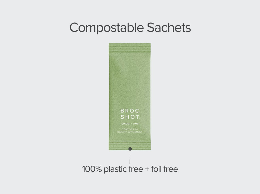 Ginger + Lime Broc Shot - BROC SHOT