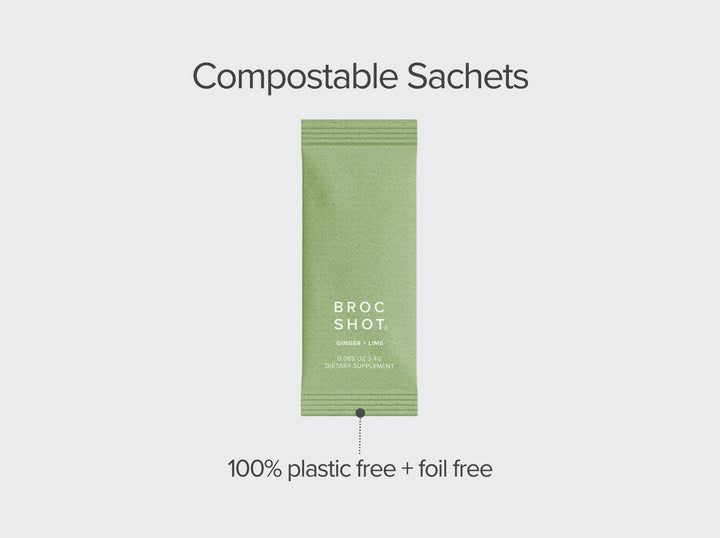 Ginger + Lime Broc Shot - BROC SHOT