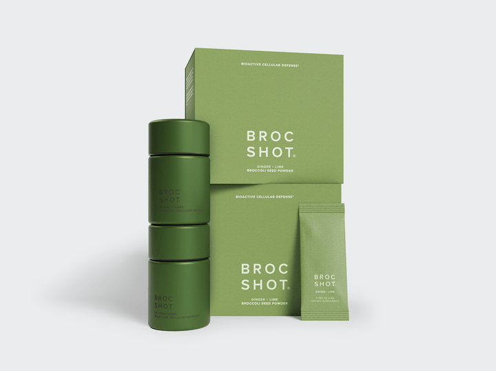 Ginger + Lime Broc Shot - BROC SHOT