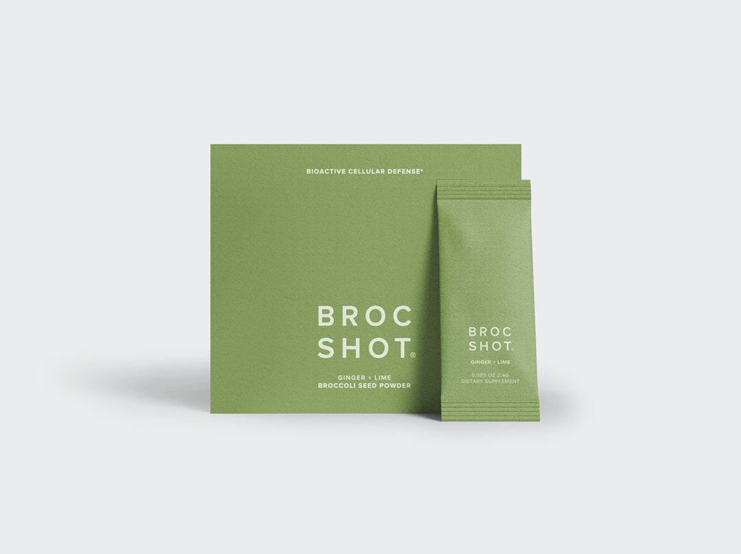 Ginger + Lime Broc Shot - BROC SHOT