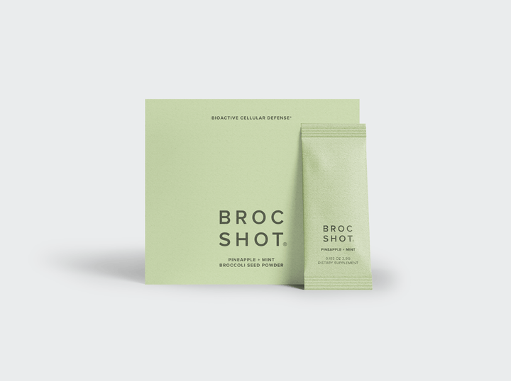 Broc Shot Sulforaphane Powder - Daily Sulforaphane for Psoriasis, Gut Health, Inflammation