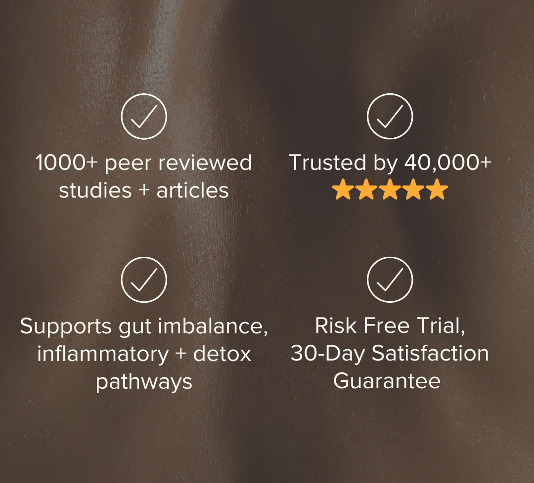 Infographic: 1k+ studies; trusted by 40k+; supports gut, inflammation, detox; 30-day risk-free trial