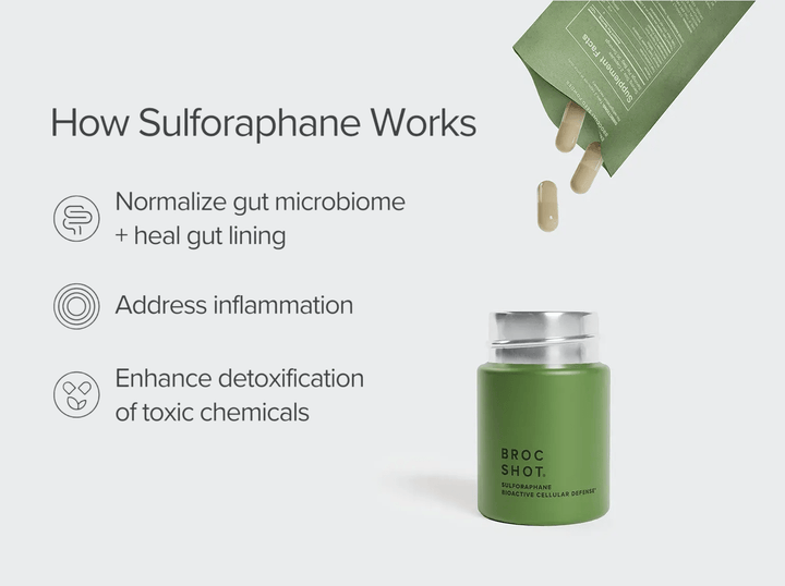 Broc Shot Capsules - BROC SHOT