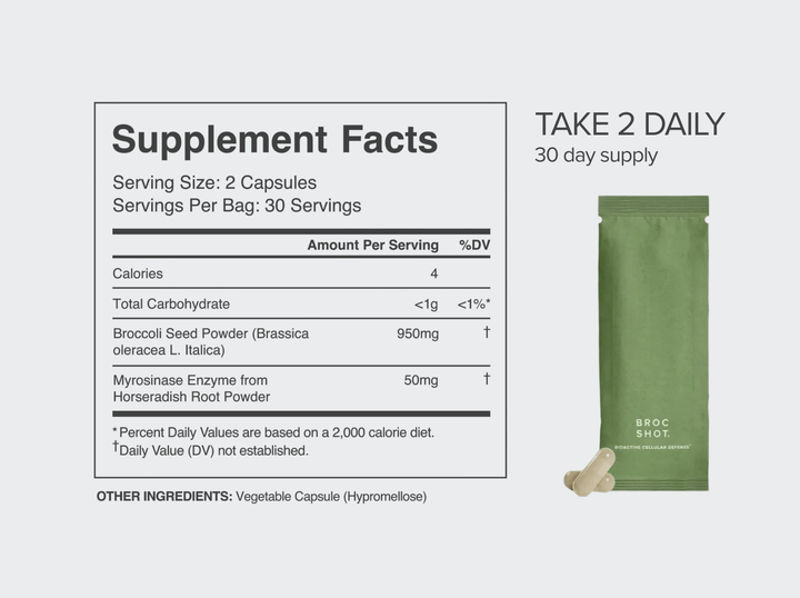 Broc Shot Capsules - BROC SHOT