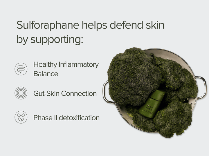 Broc Shot Capsules - BROC SHOT